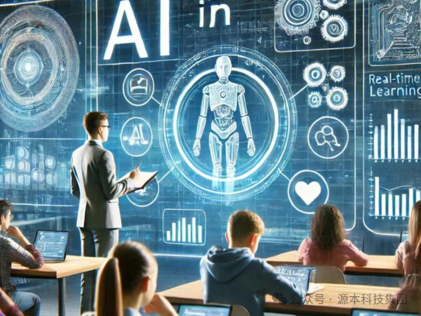 艾弗森贝博ballbet官网科技-本科生掌握大数据、云原生、AI-竞赛保研求职的“超车秘籍”来了！